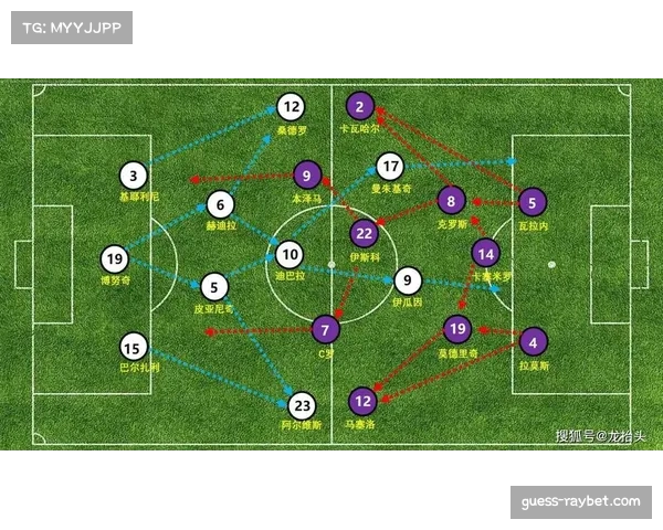 战术演练：巴萨在赛前训练中重点演练4-4-2防守阵型